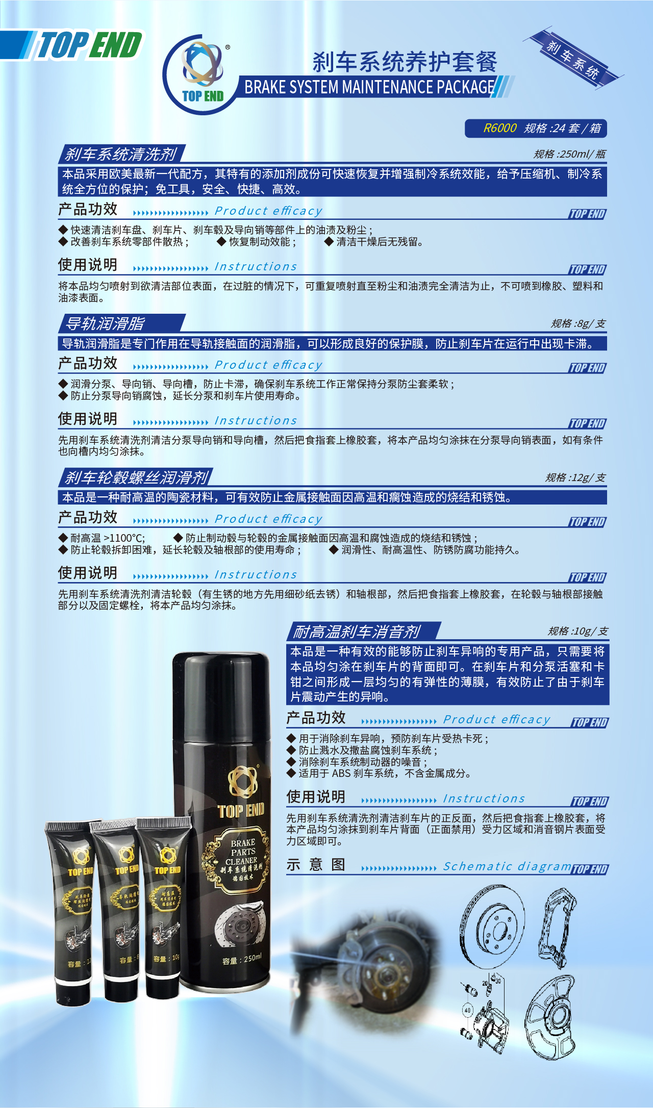 Top end【R6000剎車系統(tǒng)養(yǎng)護套餐】(圖1)