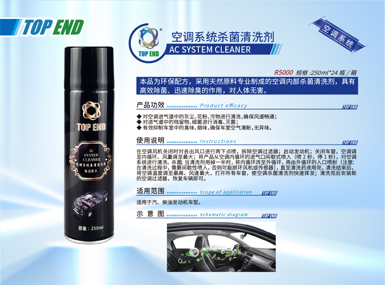 Top end【R5000空調(diào)系統(tǒng)殺菌清洗劑】(圖1)