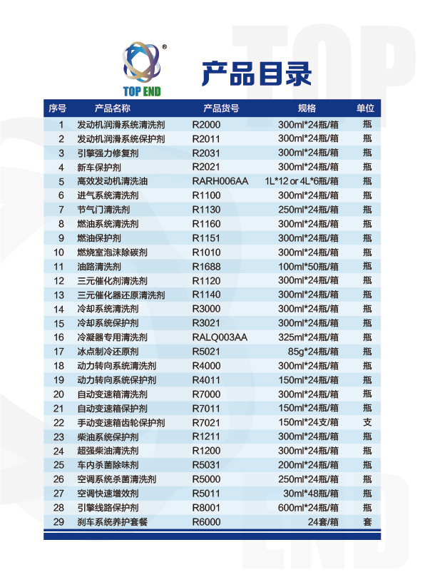 TOPEND產(chǎn)品手冊(cè)2021版(圖4)