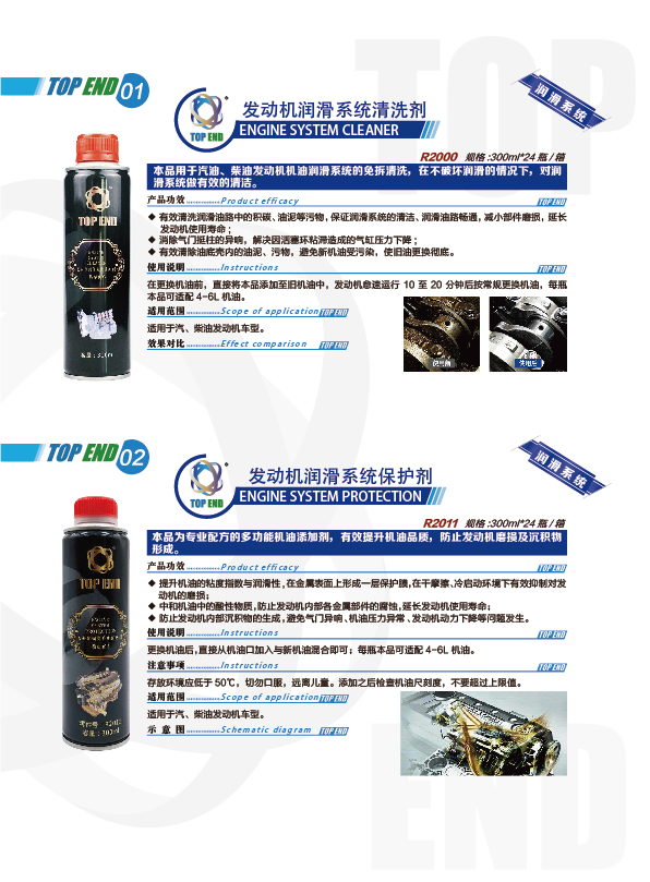 TOPEND產(chǎn)品手冊(cè)2021版(圖5)