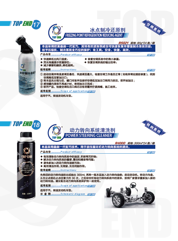 TOPEND產(chǎn)品手冊(cè)2021版(圖13)