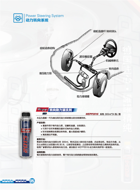 WEPP產(chǎn)品手冊2021版(圖10)